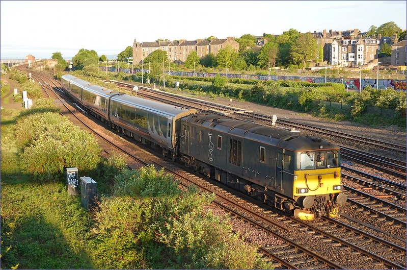 Train England