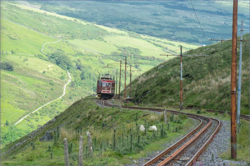 Railways Isle of Man