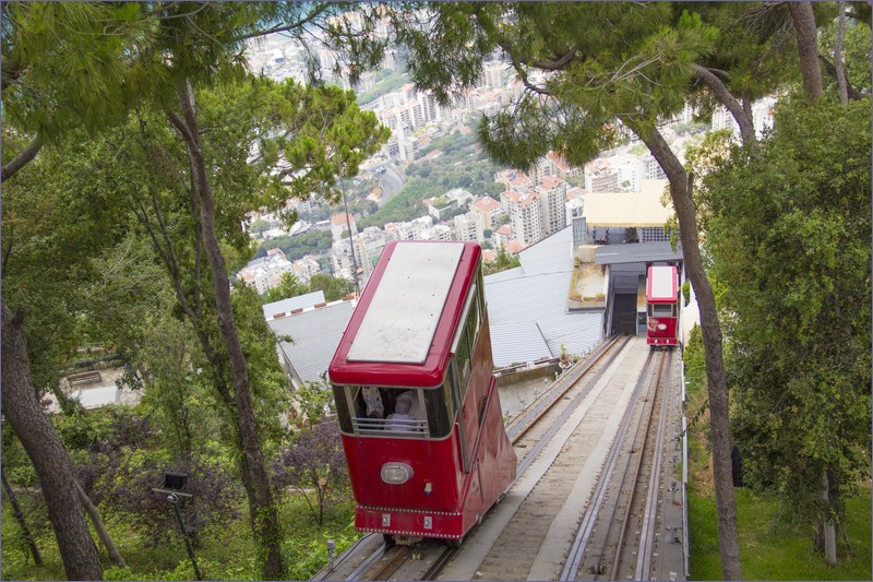 Railways in Lebanon