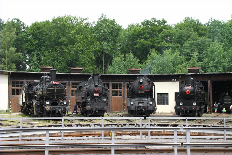 Railway museums in the Czech Republic